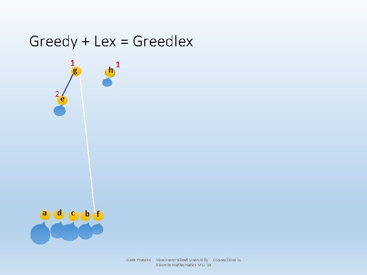 Greedy + Lex = Greedlex 1 g h 1 2 e a d c