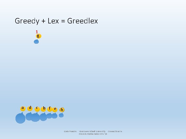 Greedy + Lex = Greedlex 1 g a d c b f e h