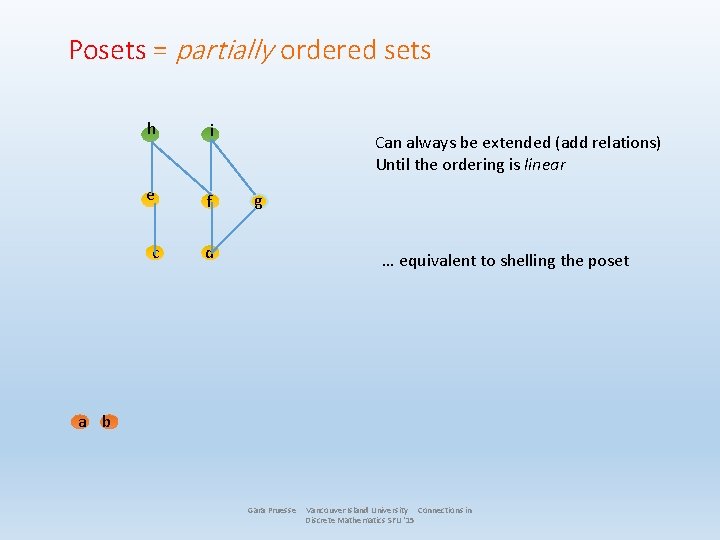 Posets = partially ordered sets h i e f c d Can always be
