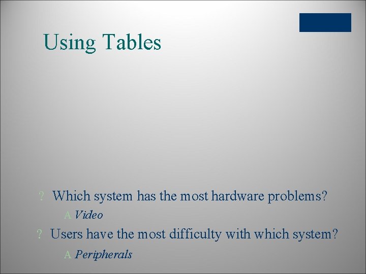 Using Tables 7 of 10 ? Which system has the most hardware problems? A