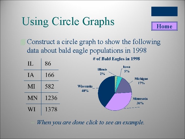 Using Circle Graphs 12 of 12 Home 4 Construct a circle graph to show
