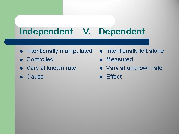 Independent l l V. Dependent Intentionally manipulated Controlled Vary at known rate Cause l