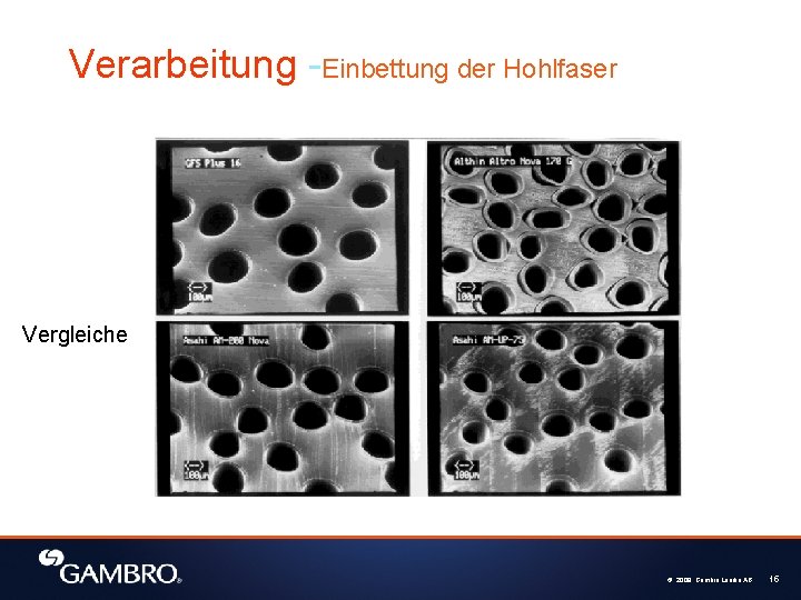 Verarbeitung -Einbettung der Hohlfaser Vergleiche © 2008, Gambro Lundia AB 15 