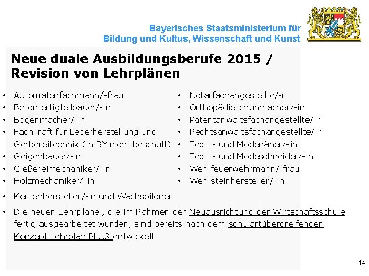 Bayerisches Staatsministerium für Bildung und Kultus, Wissenschaft und Kunst Neue duale Ausbildungsberufe 2015 /