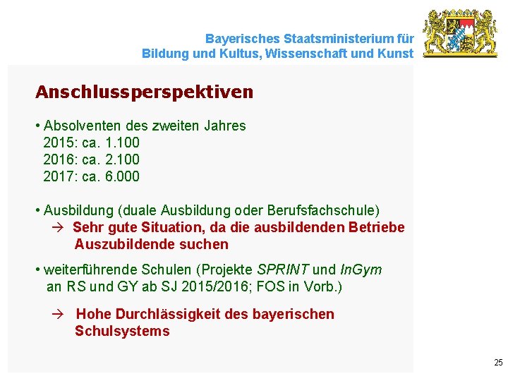 Bayerisches Staatsministerium für Bildung und Kultus, Wissenschaft und Kunst Anschlussperspektiven • Absolventen des zweiten