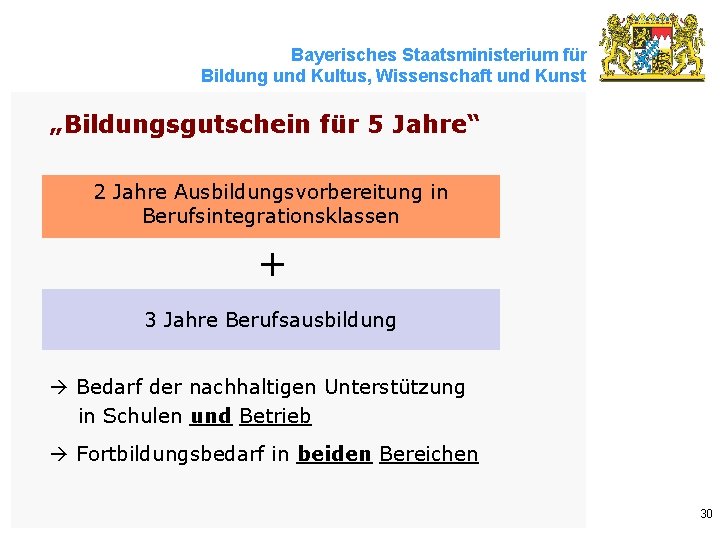 Bayerisches Staatsministerium für Bildung und Kultus, Wissenschaft und Kunst „Bildungsgutschein für 5 Jahre“ 2