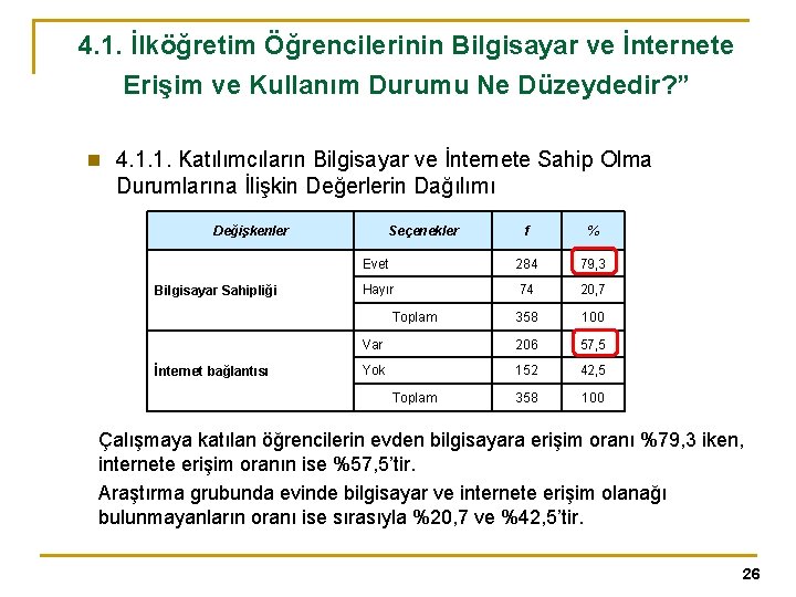 4. 1. İlköğretim Öğrencilerinin Bilgisayar ve İnternete Erişim ve Kullanım Durumu Ne Düzeydedir? ”