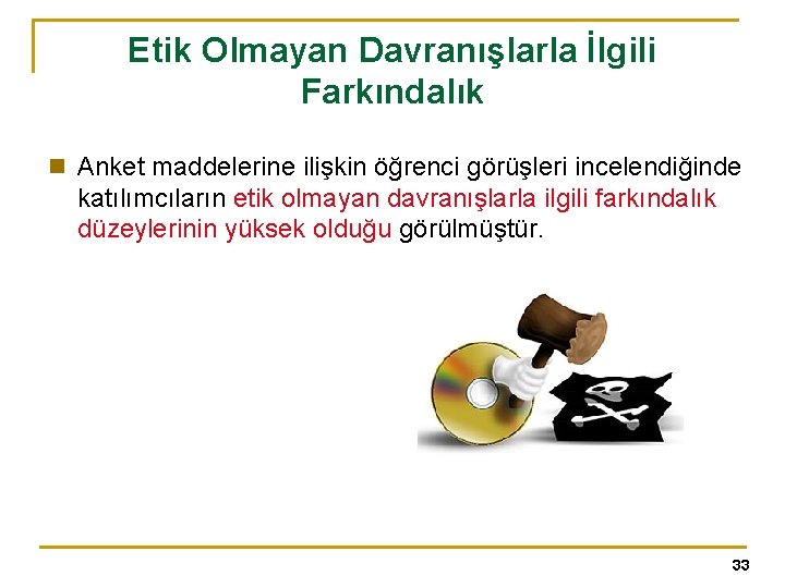 Etik Olmayan Davranışlarla İlgili Farkındalık n Anket maddelerine ilişkin öğrenci görüşleri incelendiğinde katılımcıların etik