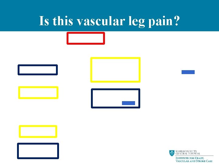 Is this vascular leg pain? 