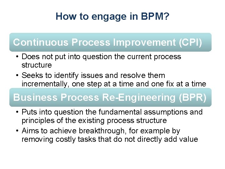 How to engage in BPM? Continuous Process Improvement (CPI) • Does not put into