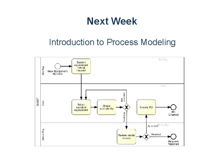 Next Week Introduction to Process Modeling 