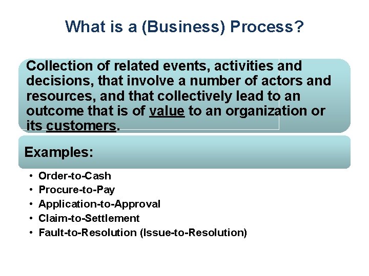 What is a (Business) Process? Collection of related events, activities and decisions, that involve