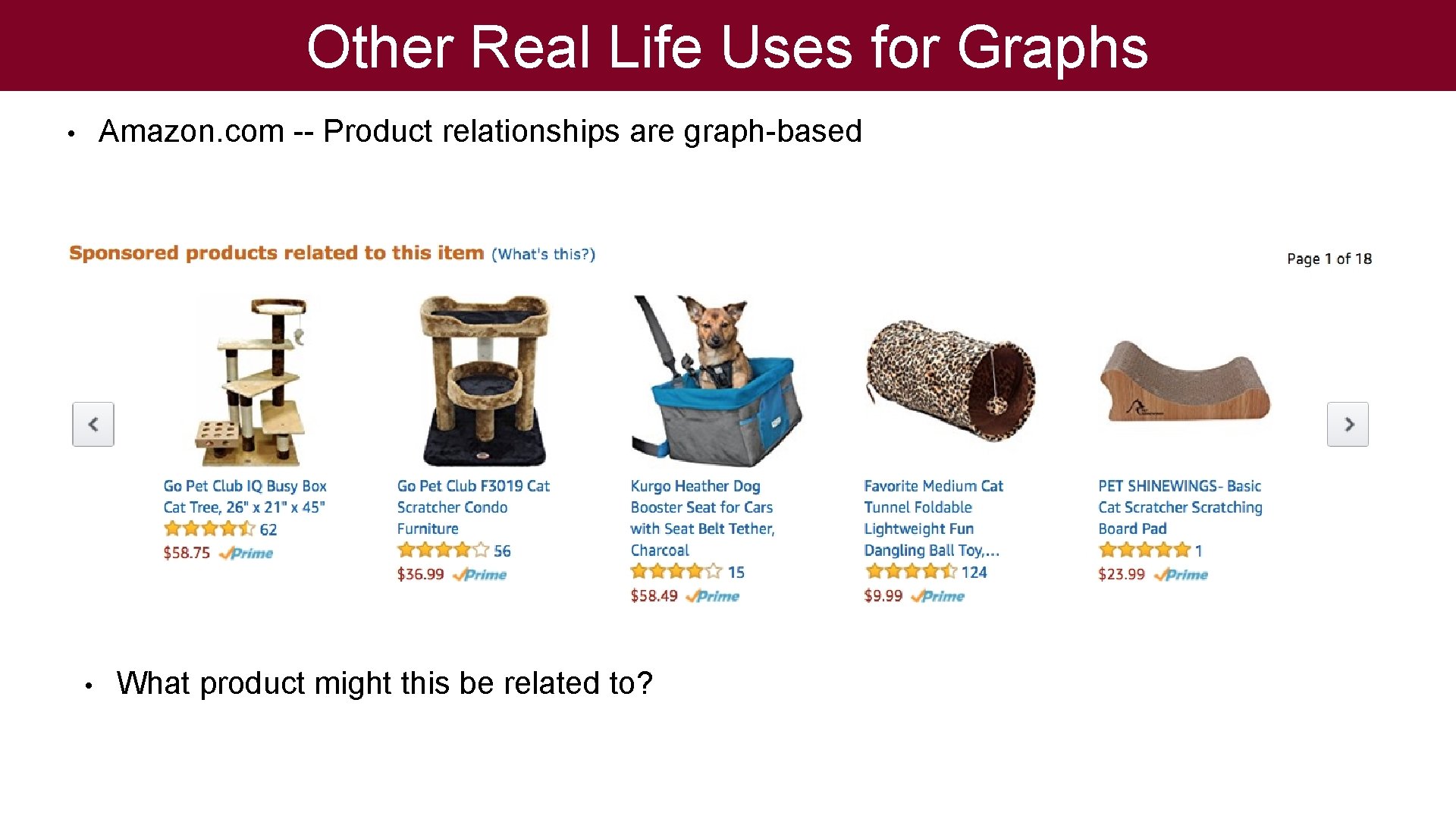 Other Real Life Uses for Graphs Amazon. com -- Product relationships are graph-based •