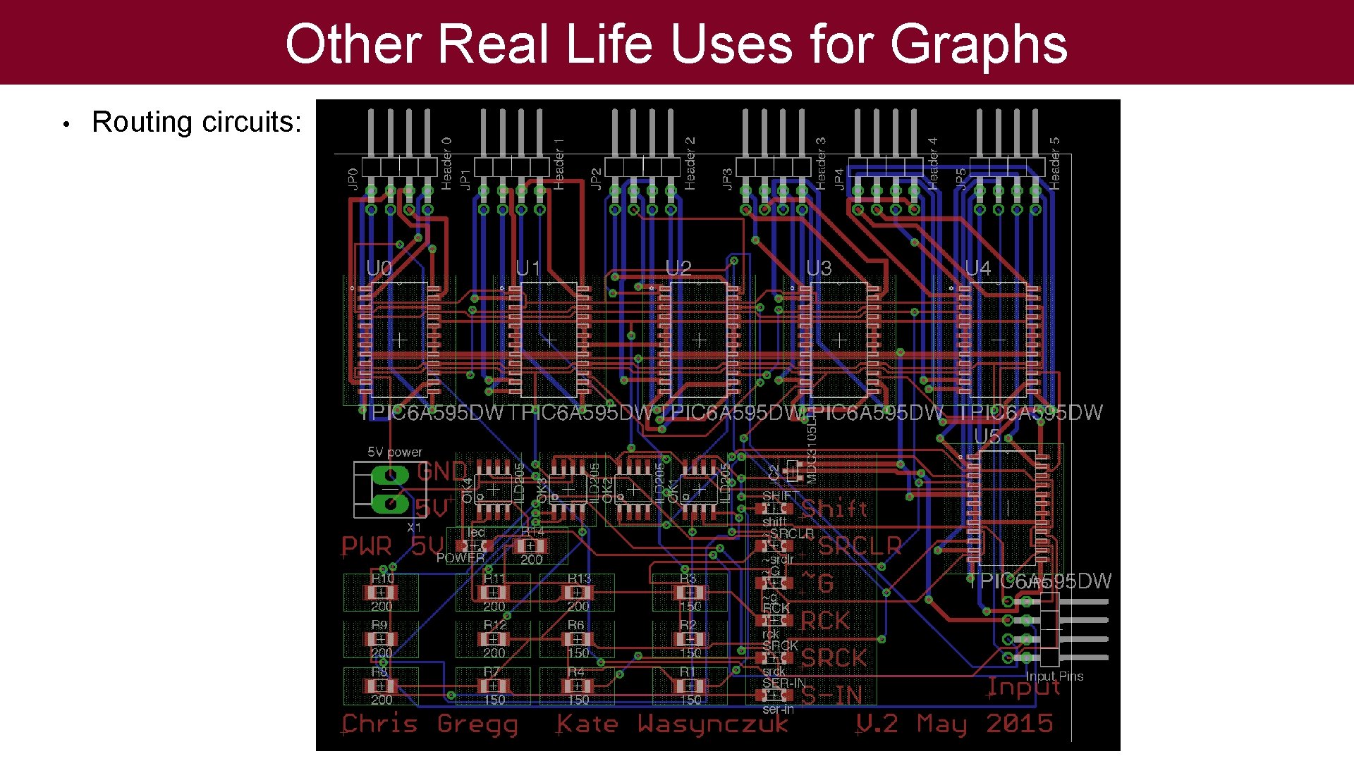 Other Real Life Uses for Graphs • Routing circuits: 