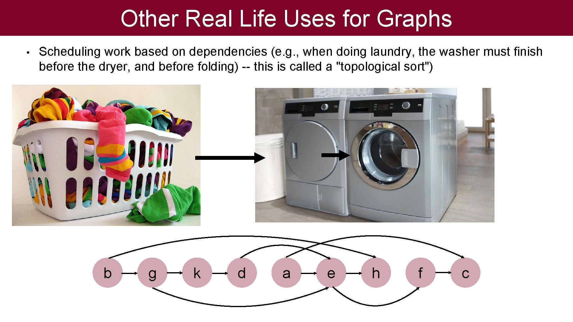 Other Real Life Uses for Graphs • Scheduling work based on dependencies (e. g.