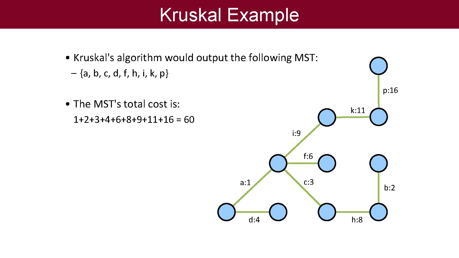Kruskal Example • Kruskal's algorithm would output the following MST: – {a, b, c,