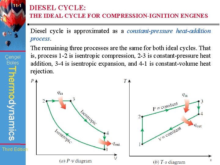 11 -1 DIESEL CYCLE: THE IDEAL CYCLE FOR COMPRESSION-IGNITION ENGINES Çengel Boles Thermodynamics Diesel