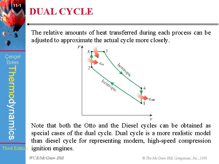 11 -1 DUAL CYCLE The relative amounts of heat transferred during each process can