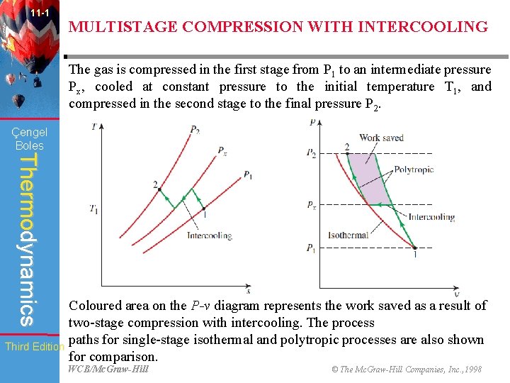 11 -1 MULTISTAGE COMPRESSION WITH INTERCOOLING The gas is compressed in the first stage