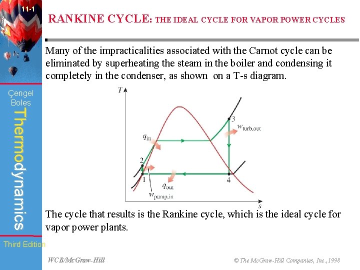 11 -1 RANKINE CYCLE: THE IDEAL CYCLE FOR VAPOR POWER CYCLES Many of the