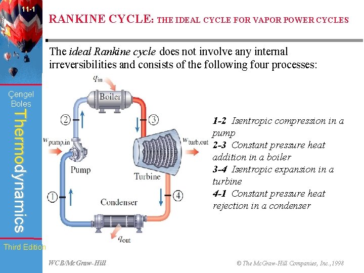 11 -1 RANKINE CYCLE: THE IDEAL CYCLE FOR VAPOR POWER CYCLES The ideal Rankine