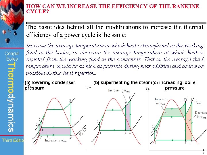 HOW CAN WE INCREASE THE EFFICIENCY OF THE RANKINE CYCLE? The basic idea behind