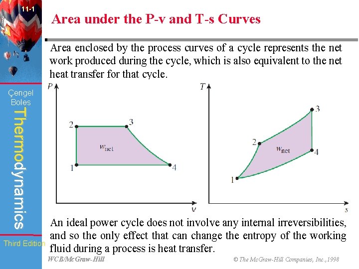 11 -1 Area under the P-v and T-s Curves Area enclosed by the process