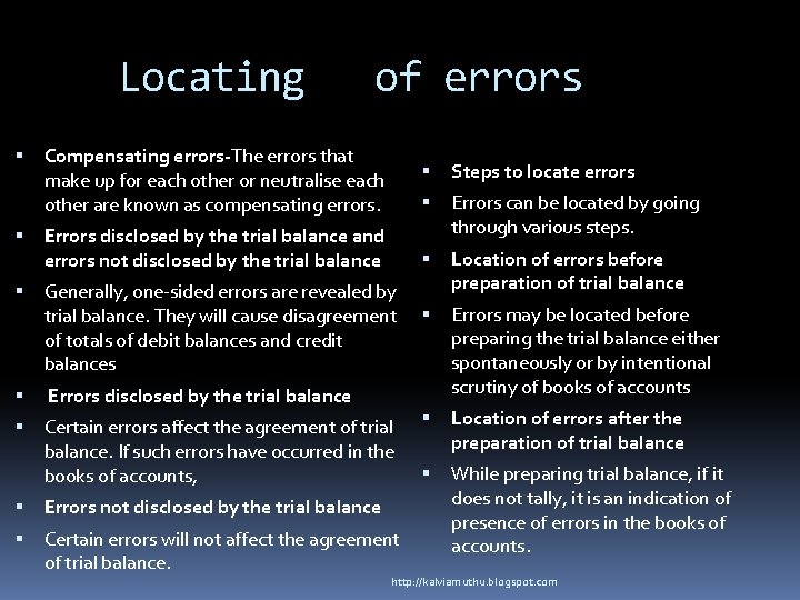 Locating of errors Compensating errors-The errors that make up for each other or neutralise