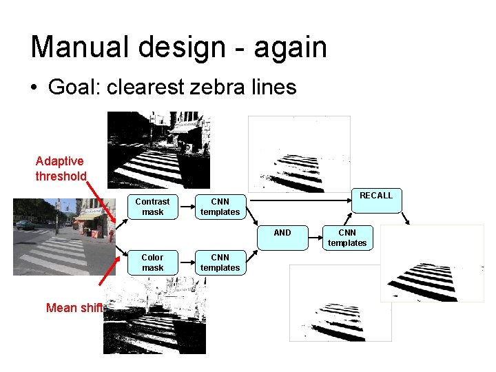 Manual design - again • Goal: clearest zebra lines Adaptive threshold Contrast mask Input