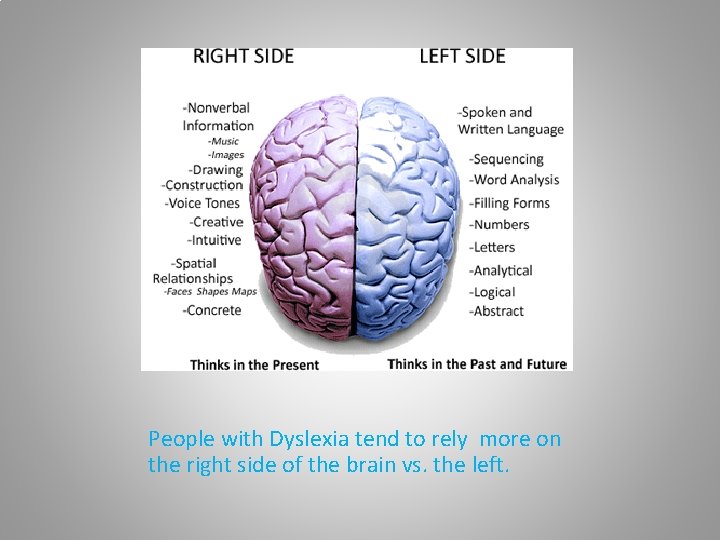 People with Dyslexia tend to rely more on the right side of the brain