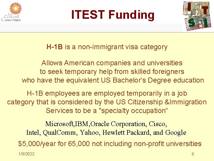ITEST Funding H-1 B is a non-immigrant visa category Allows American companies and universities