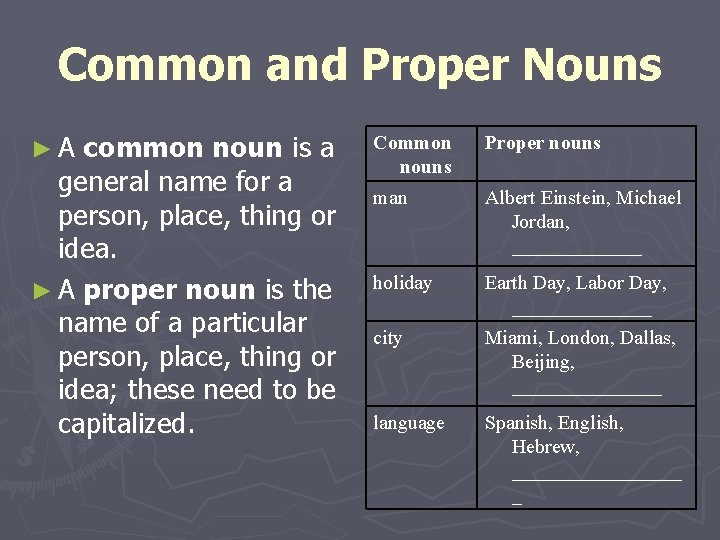 Common and Proper Nouns ►A common noun is a general name for a person,