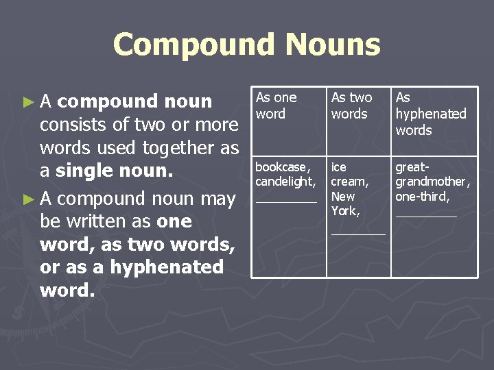 Compound Nouns ►A compound noun consists of two or more words used together as