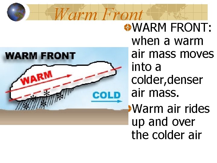 Warm Front WARM FRONT: when a warm air mass moves into a colder, denser