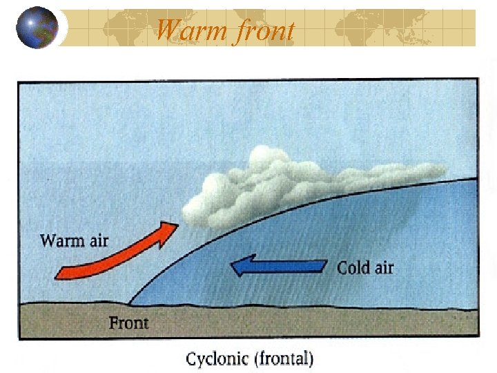 Warm front 