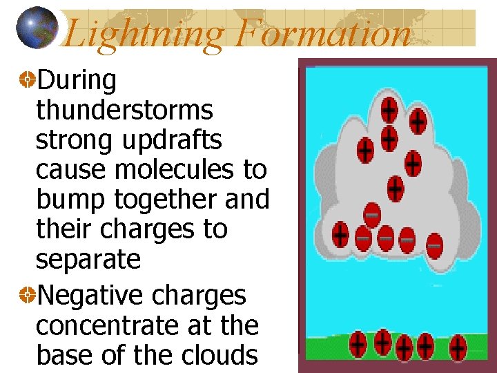 Lightning Formation During thunderstorms strong updrafts cause molecules to bump together and their charges