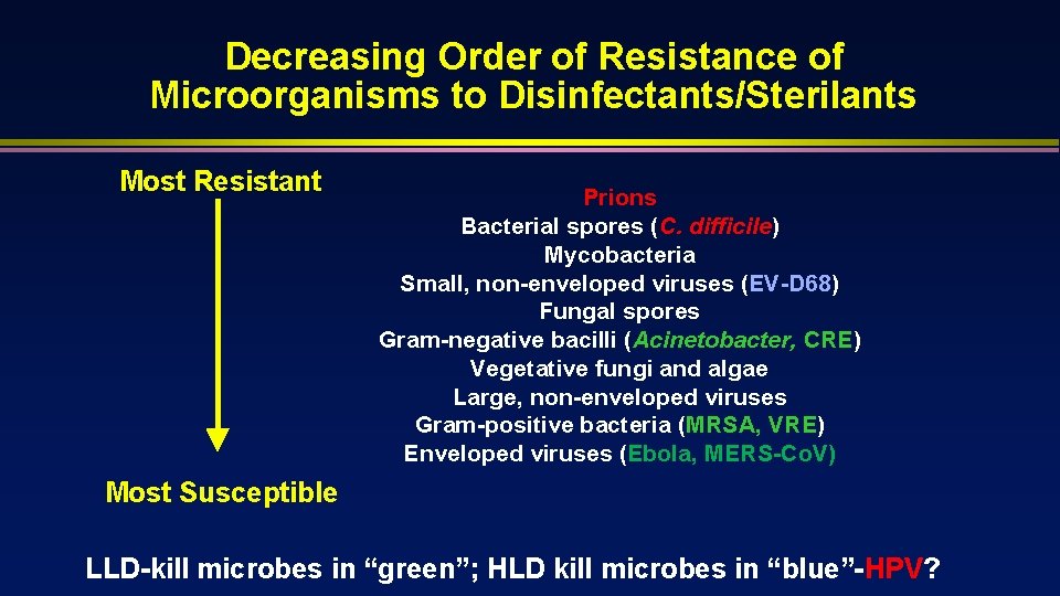 Decreasing Order of Resistance of Microorganisms to Disinfectants/Sterilants Most Resistant Prions Bacterial spores (C.