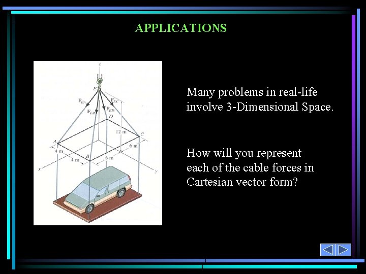 APPLICATIONS Many problems in real-life involve 3 -Dimensional Space. How will you represent each
