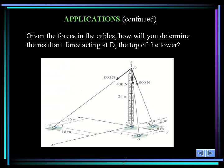 APPLICATIONS (continued) Given the forces in the cables, how will you determine the resultant