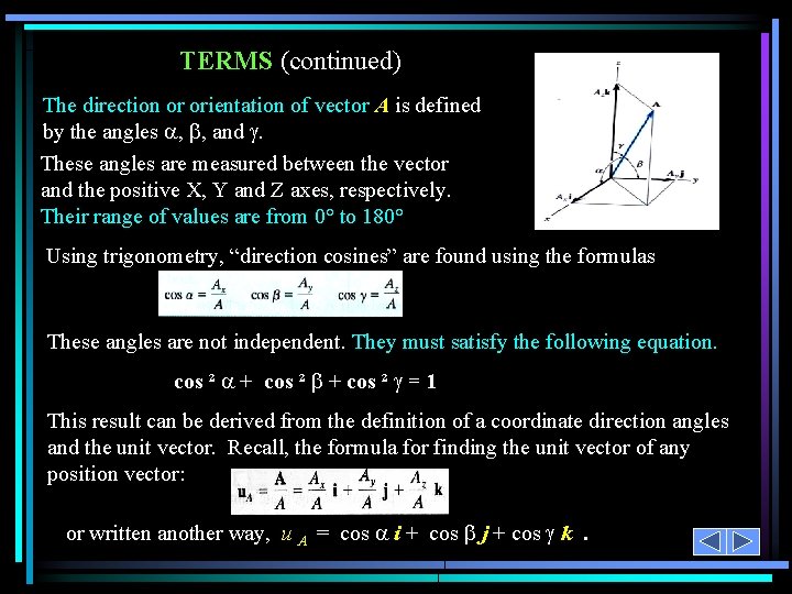 TERMS (continued) The direction or orientation of vector A is defined by the angles