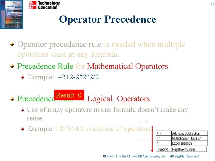 11 Operator Precedence Operator precedence rule is needed when multiple operators exist in any 11 Operator Precedence Operator precedence rule is needed when multiple operators exist in any