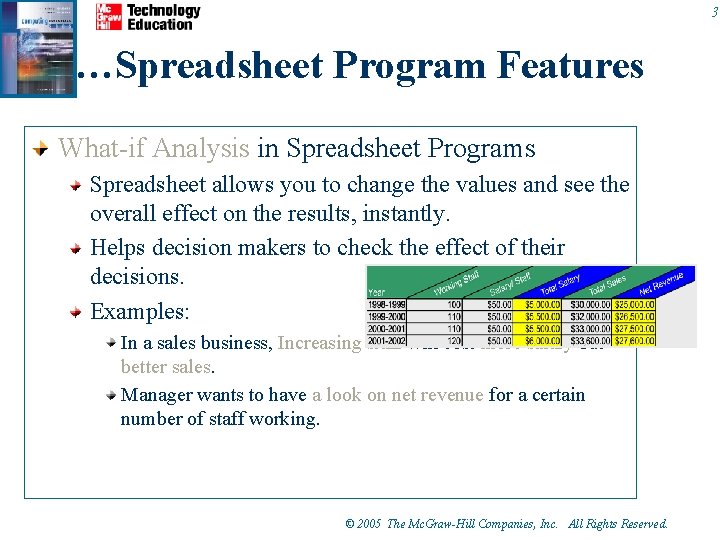 3 …Spreadsheet Program Features What-if Analysis in Spreadsheet Programs Spreadsheet allows you to change 3 …Spreadsheet Program Features What-if Analysis in Spreadsheet Programs Spreadsheet allows you to change