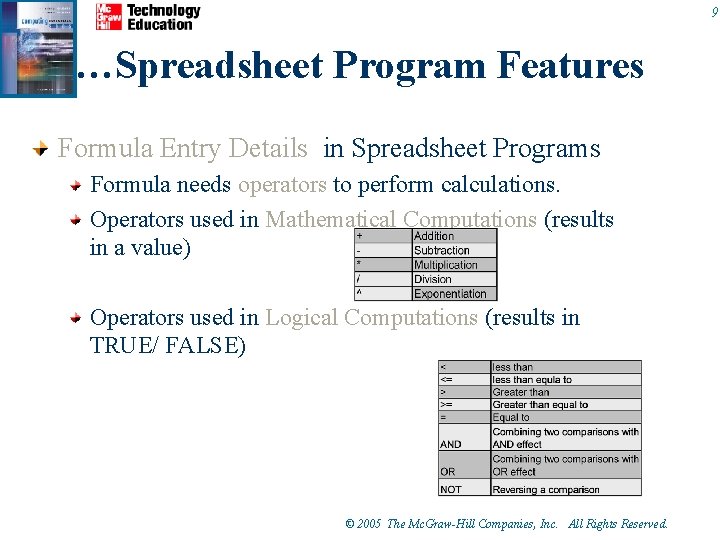 9 …Spreadsheet Program Features Formula Entry Details in Spreadsheet Programs Formula needs operators to 9 …Spreadsheet Program Features Formula Entry Details in Spreadsheet Programs Formula needs operators to