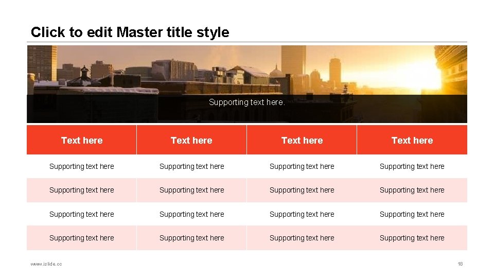Click to edit Master title style Supporting text here. Text here Supporting text here