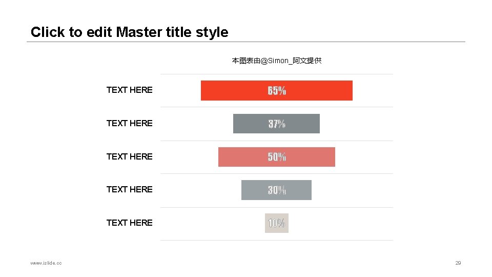 Click to edit Master title style 本图表由@Simon_阿文提供 www. islide. cc TEXT HERE 65% TEXT