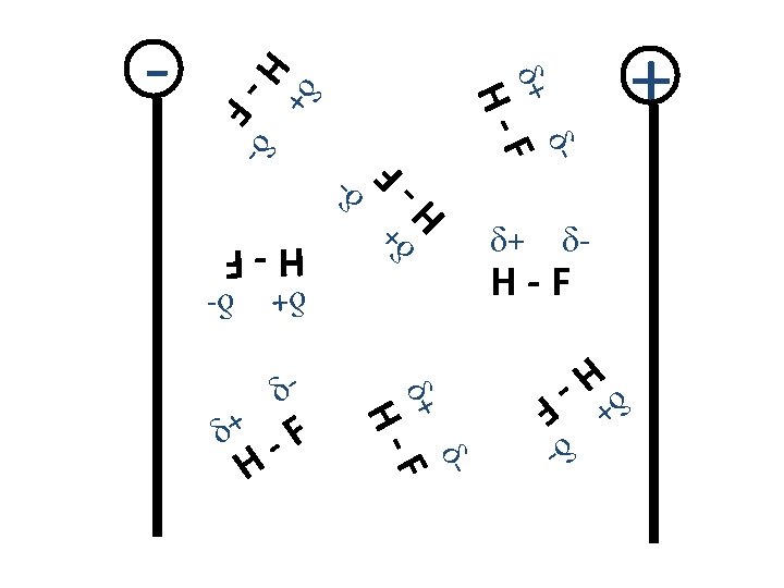 d+ H d- F d- H- d+ -F H F - d- F d+ d+ H d- F d- H- d+ -F H F - d- F d+