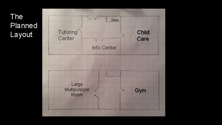 The Planned Layout Stairs Child Care Tutoring Center Child Care Info. Center Large Multipurpose