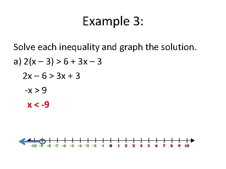 Example 3: Solve each inequality and graph the solution. a) 2(x – 3) >