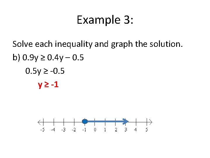 Example 3: Solve each inequality and graph the solution. b) 0. 9 y ≥