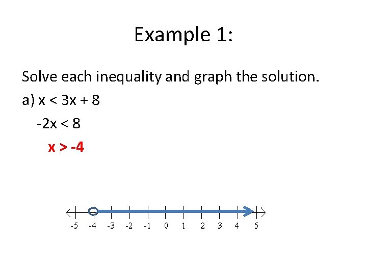 Example 1: Solve each inequality and graph the solution. a) x < 3 x